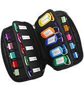 USB Flash Drive Case Organizer - Vellgo Premium Soft Neoprene Storage Holder with 20 Slots and 20...