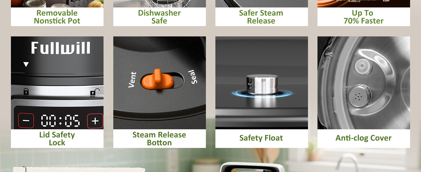 Engineered safety: Lid Lock, Release Button, Safety Float &amp; Anti-Clog Cover. Cook with confidence