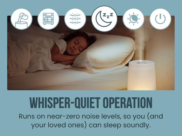 Whisper-Quiet Operation