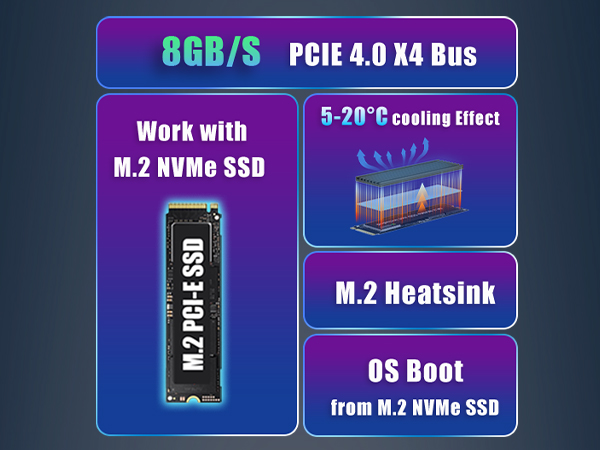 GLOTRENDS PA09-HS M.2 NVMe to PCIe 4.0 X4 Adapter with M.2 Heatsink