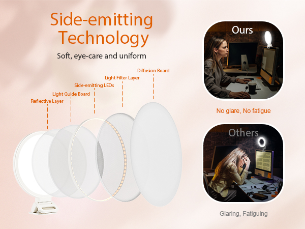 video lighting