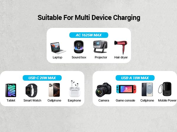 Mountable Surge Protector Power Strip
