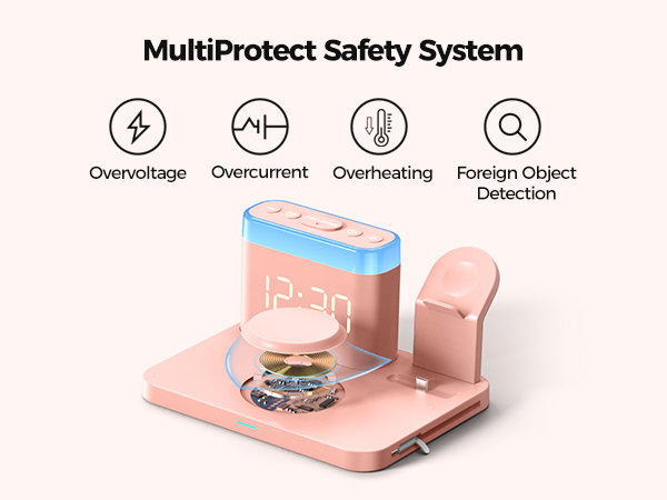 Multi-Protect
