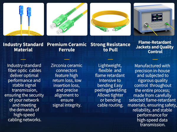 sc to sc fiber patch cable single mode simplex 10gb gigabit 