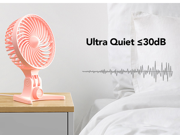 AaoLin USB Desk Fan