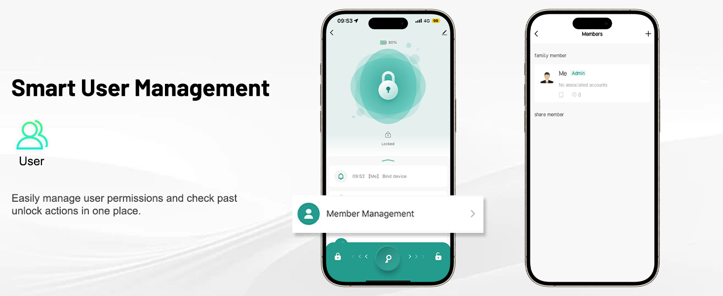 Fingerprint Door Lock