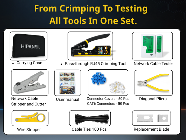 ethernet cable crimper kit, rj45 crimp tool pass through, ethernet tools, ethernet cable kit
