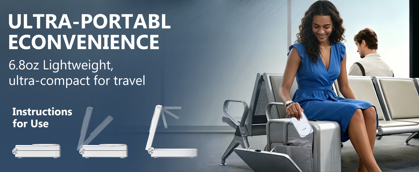 ULTRA-PORTABL ECONVENIENCE