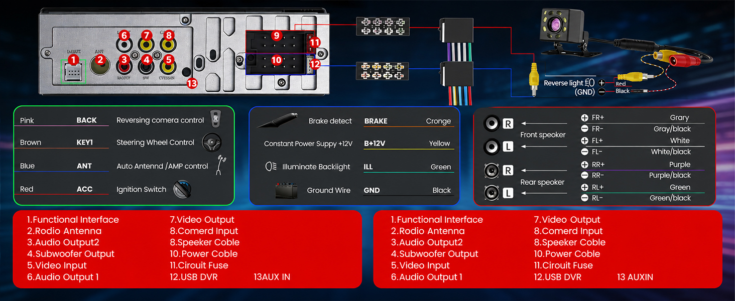 Single Din Car Radio 