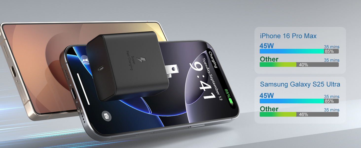 super fast charger usb c