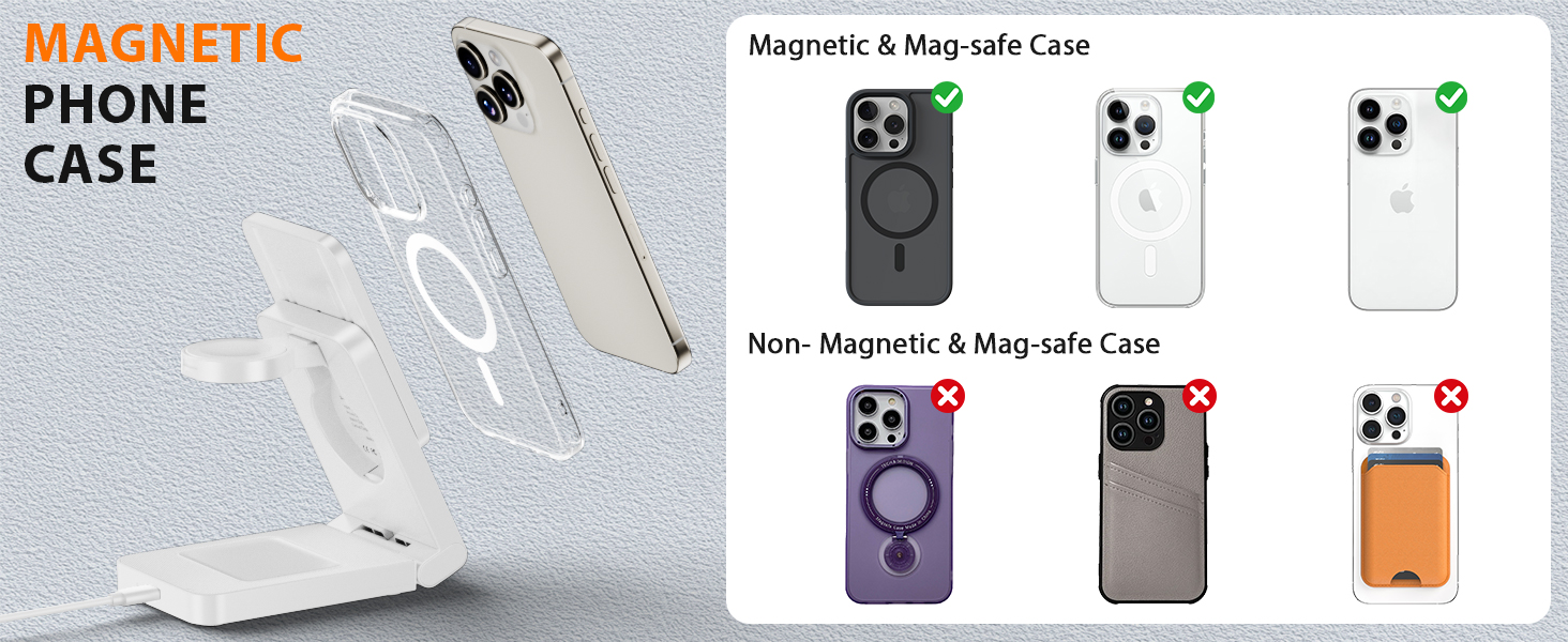 Magnetic Phone Case