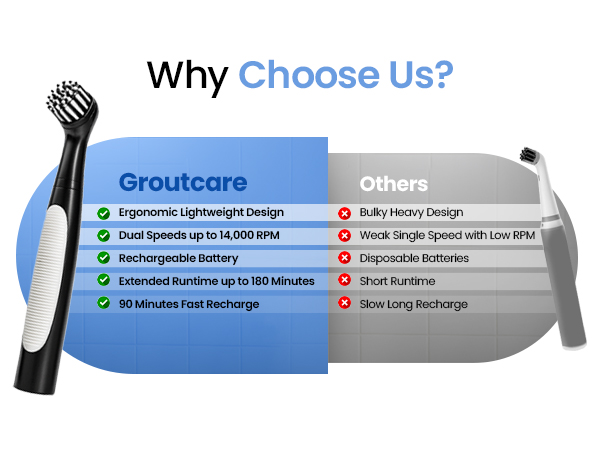 Grout brush cleaner for tile and floor