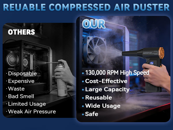 Compressed Air Duster