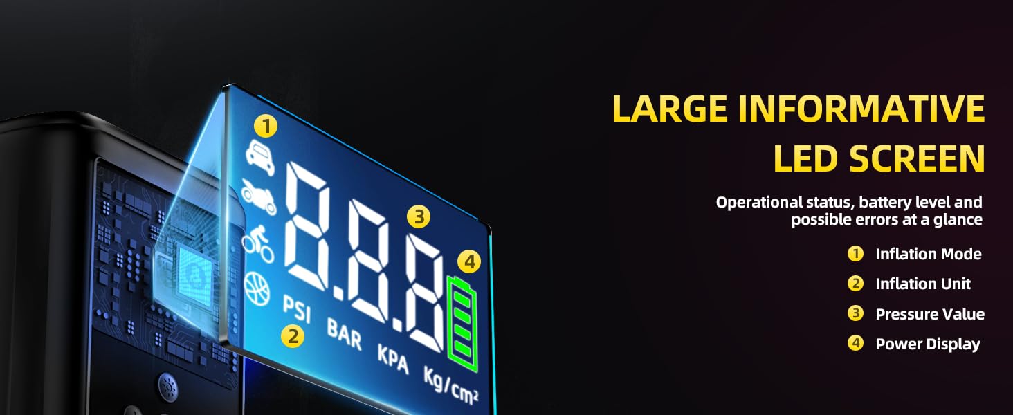 LARGE INFORMATIVE LED SCREEN