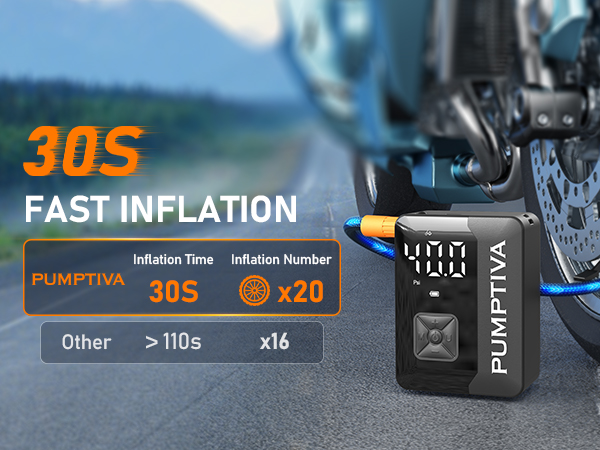 Tire Inflator Portable Air Compressor