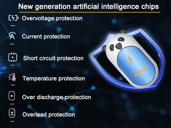 Hand Warmers Rechargeable