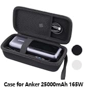 co2CREA for Anker 25,000mAh Laptop Power Bank, Hard Travel Case Compatible with Anker Zolo A1695 ...