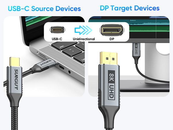 usb c to displayport cable
