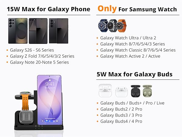 galaxy watch charger