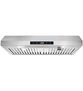 Ductless Range Hoods