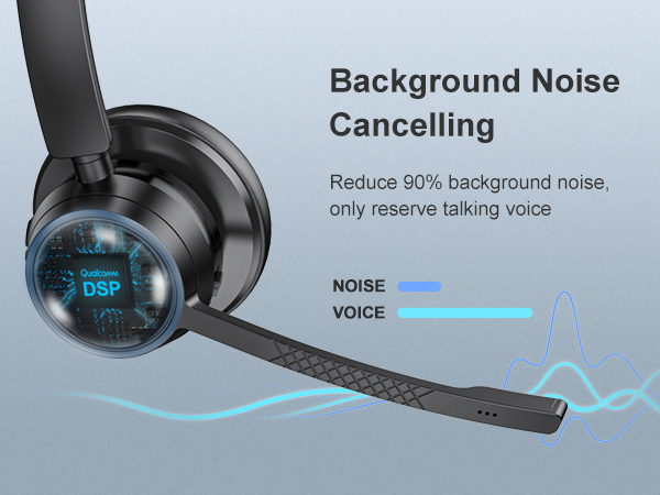 Noice cancelling bluetooth headset