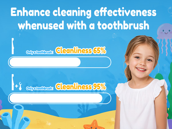 kids dental floss
