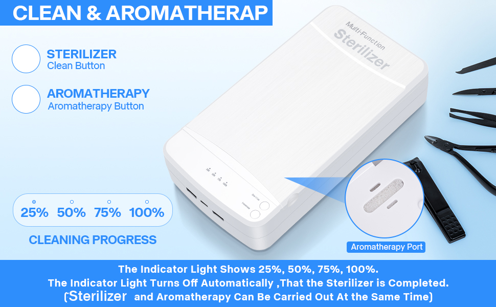 Portable USB Sterilizating Box