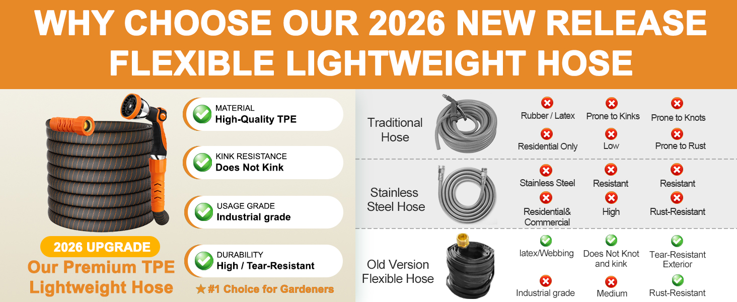Garden Hose