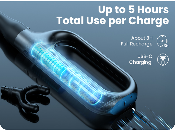 2-year ,2500mAh