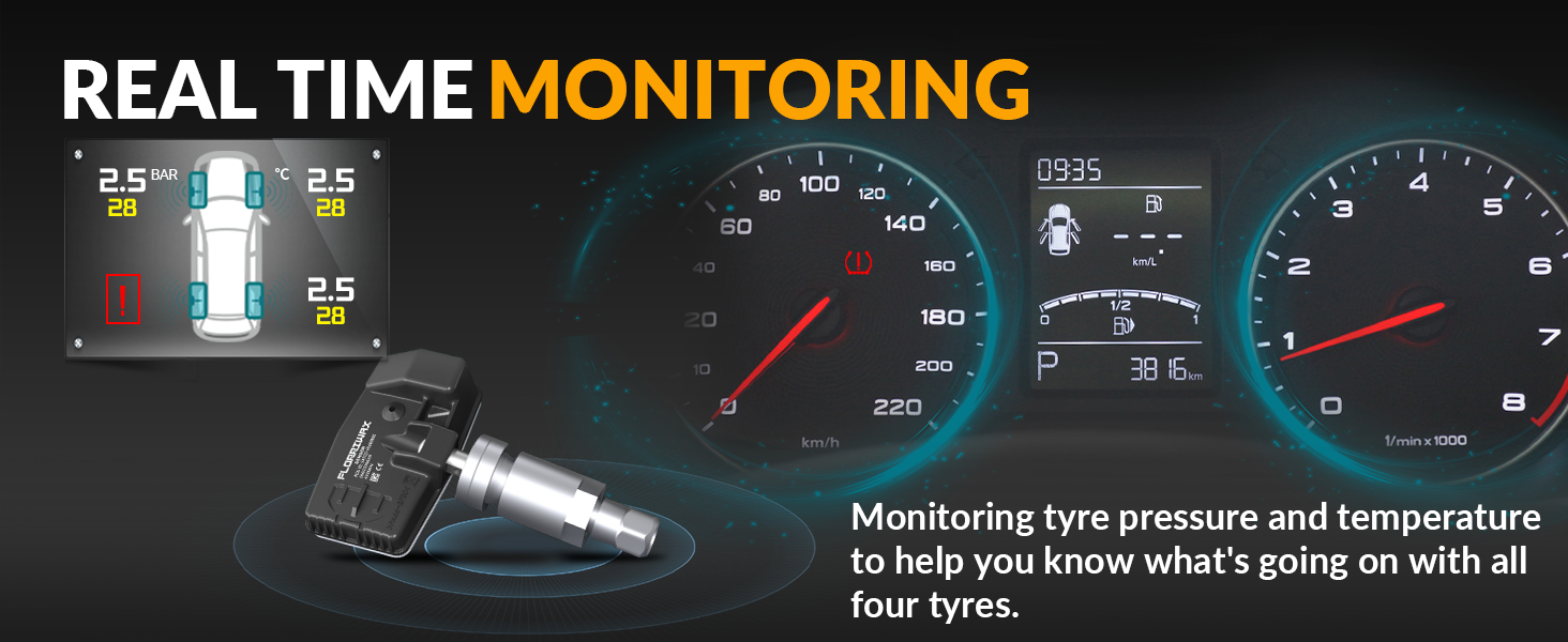 REALTIMEMONITORING