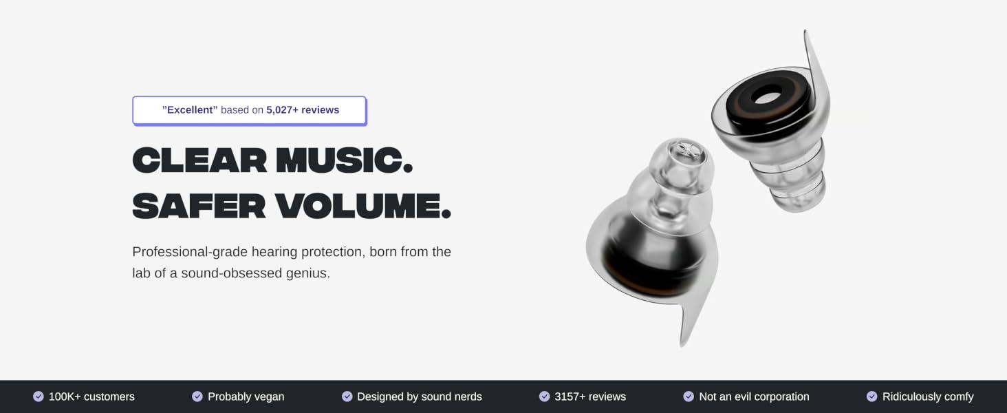 Clear Music. Safe Volume.