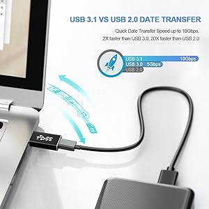 Quick data Transfer 
