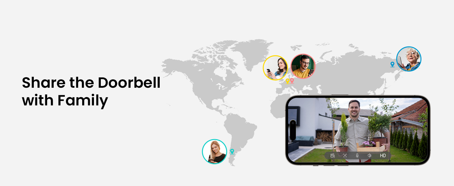 Supports viewing and operation on multiple devices. Family sharing.