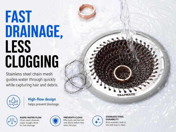 shower drain cover