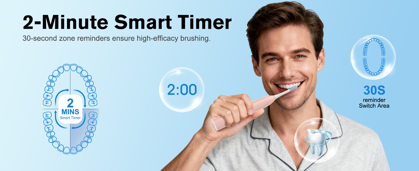 water flosser