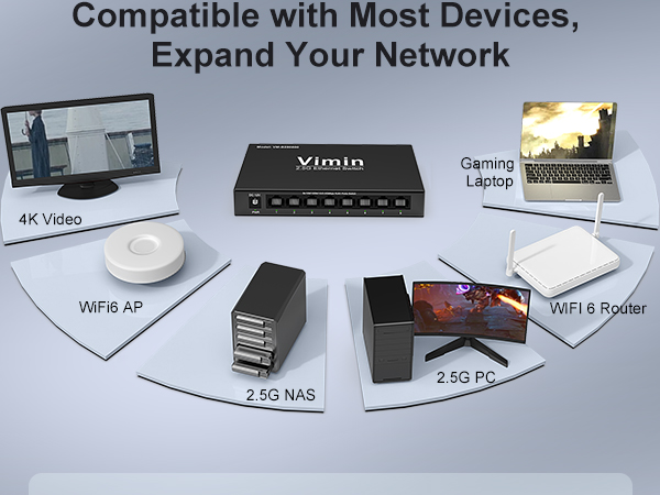 8-Port 2.5G Unmanaged