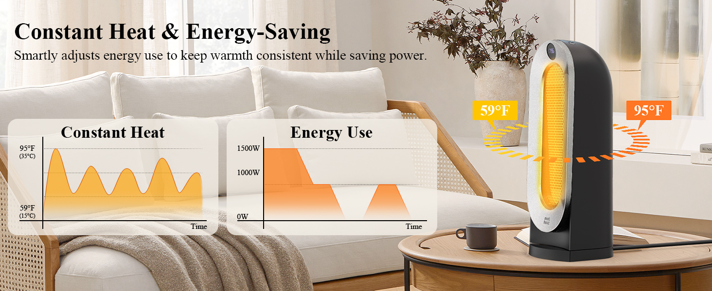 heaters for indoor use