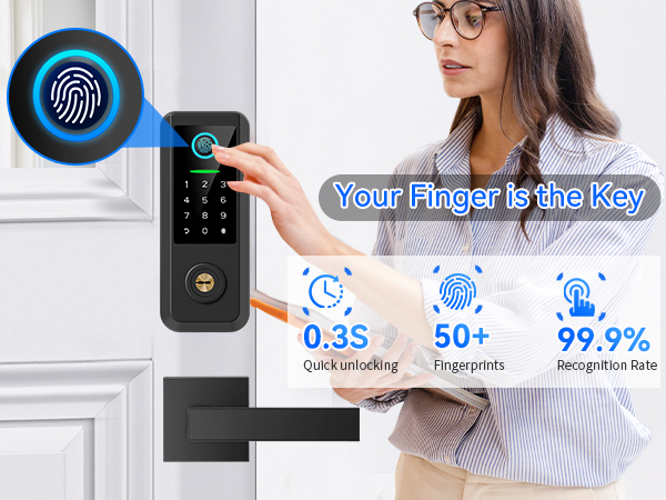 smart door lock