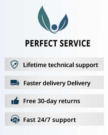 Service features infographic with leaf logo showing lifetime technical support, faster delivery, free returns, and 24/7 support icons.