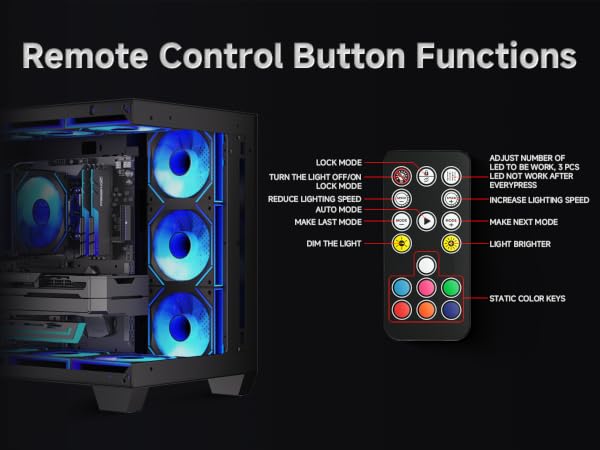 120mm fans