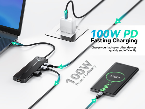 USB-C Hub 7 Ports with SD Card Reader