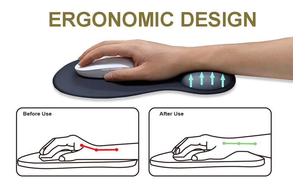 ergonomic mouse pad