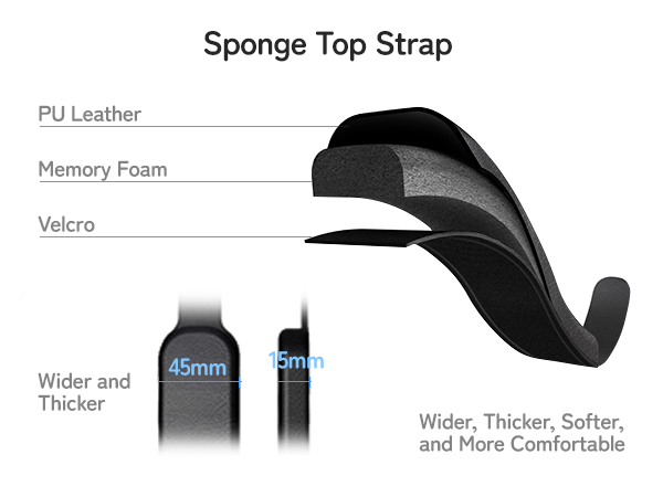 Meta Quest 3 and Quest 3S battery head strap Soft top strap