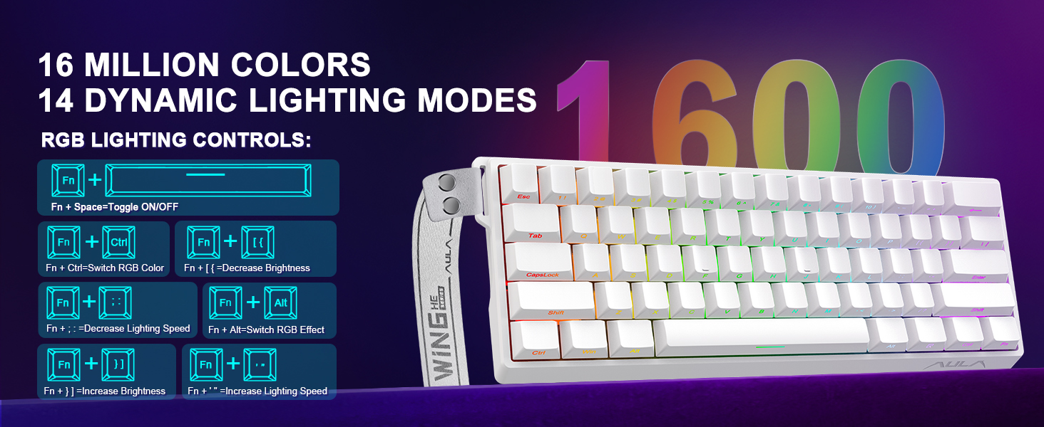 RGB keyboard