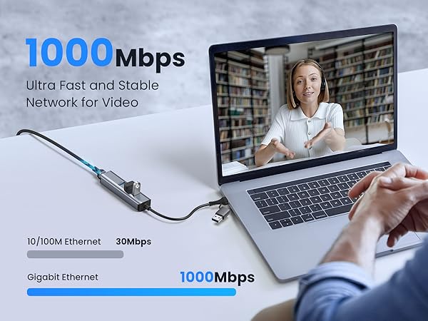 RJ45 LAN Network Adapter