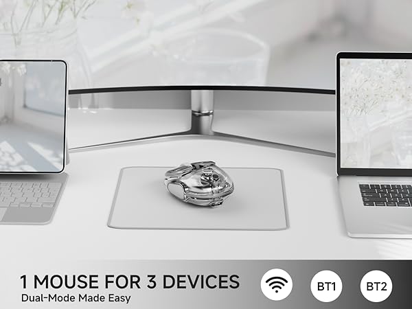 tri-model connective