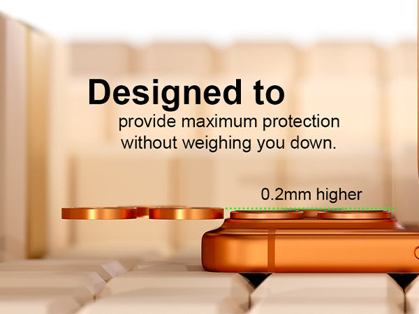 phone 17 pro camera lens protectors