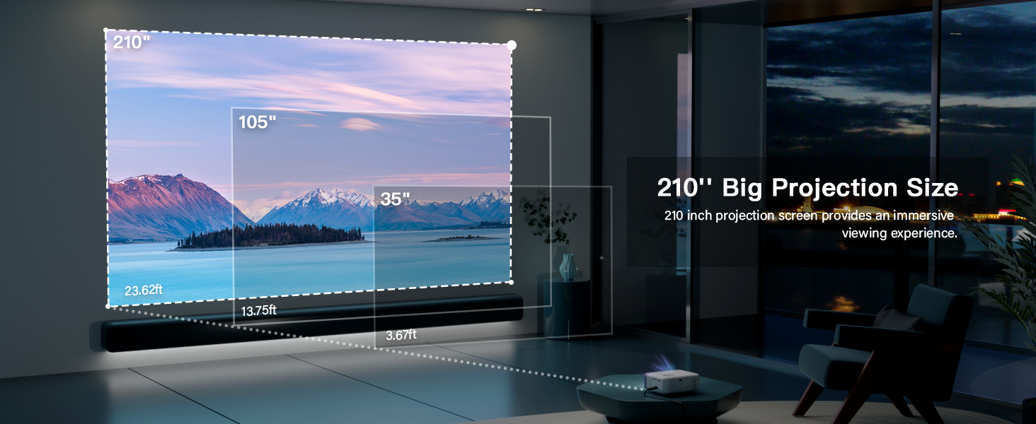 iPhone projector
