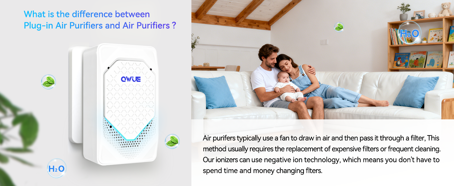 Air Ionizer Plug In
