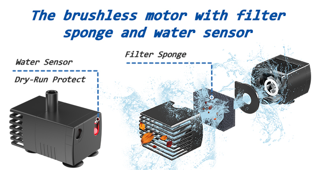 3,5W solar fountain A+-3